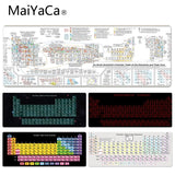 MaiYaCa New Designs Periodic Table of Elements Keyboard Gaming MousePads Size for 300x700x2mm and 300x900x2mm Mousepad - one46.com.au