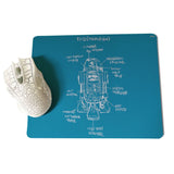 MaiYaCa  Sci Fi mouse pad gamer play mats Size for 18x22x0.2cm Gaming Mousepads - one46.com.au